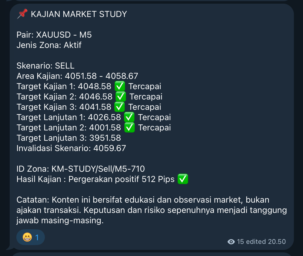Contoh Kamar Signal M5